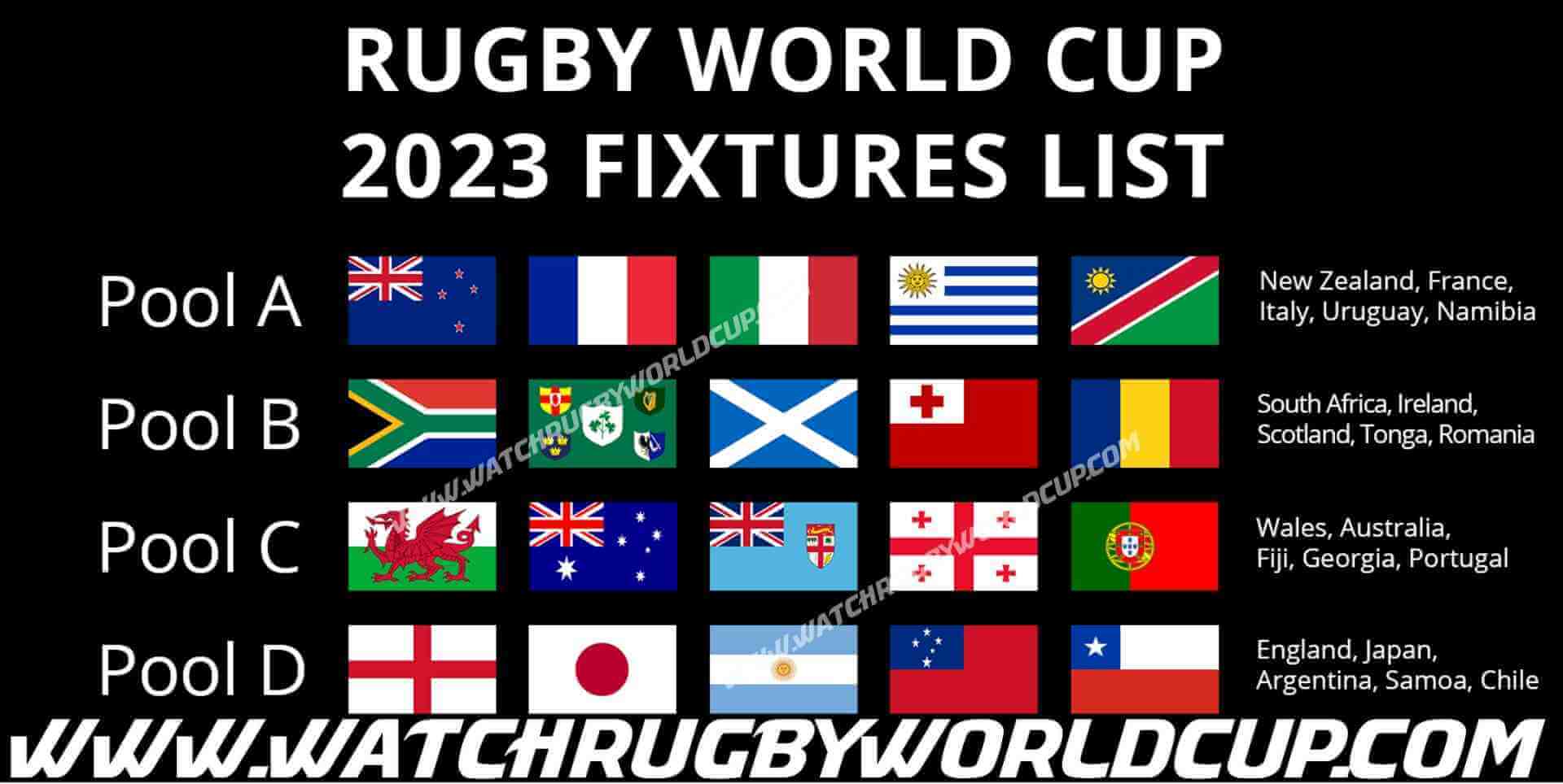 Rugby World Cup France 2023 Fixtures and Results